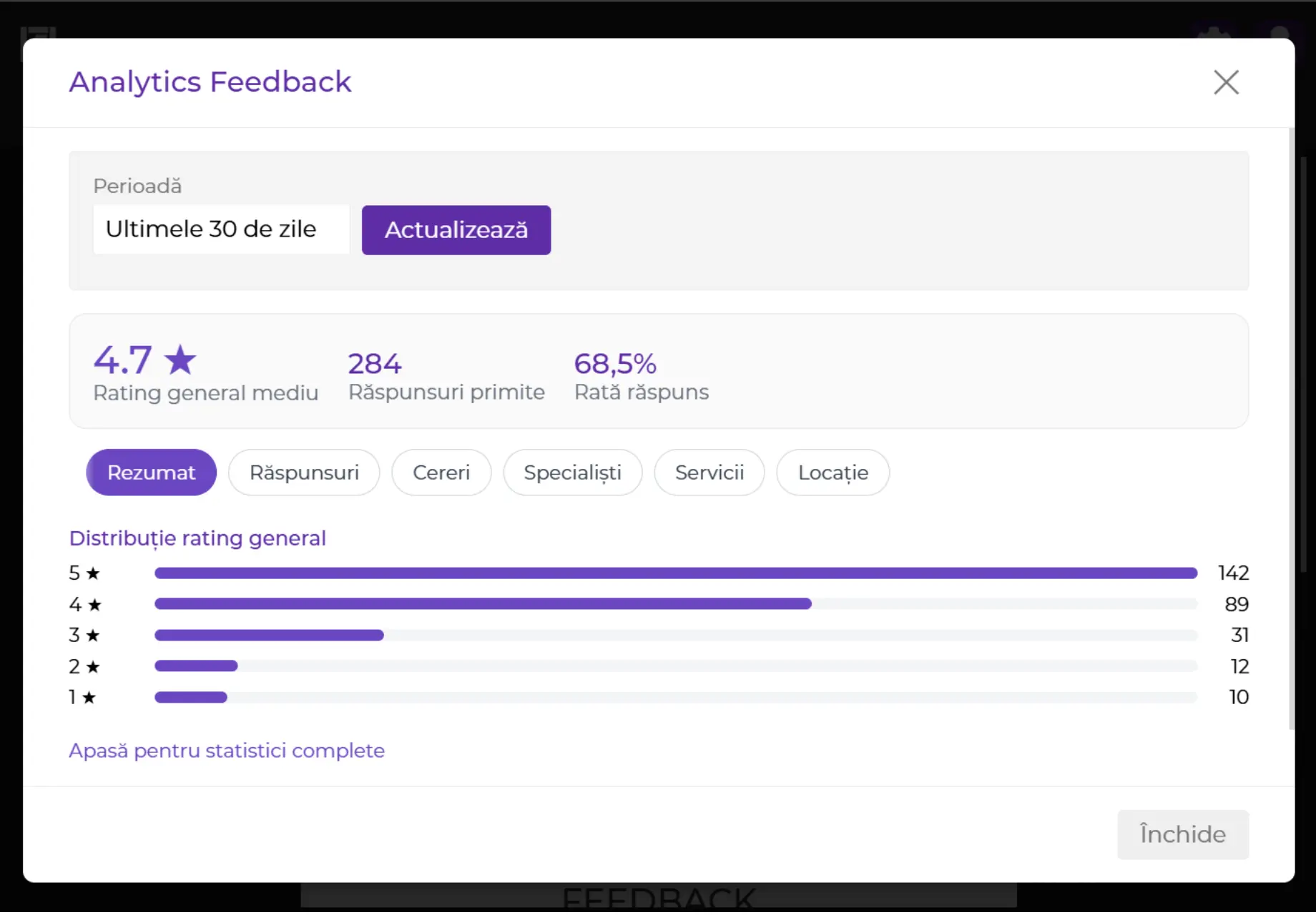 Analytics feedback pentru servicii, specialiști și locații